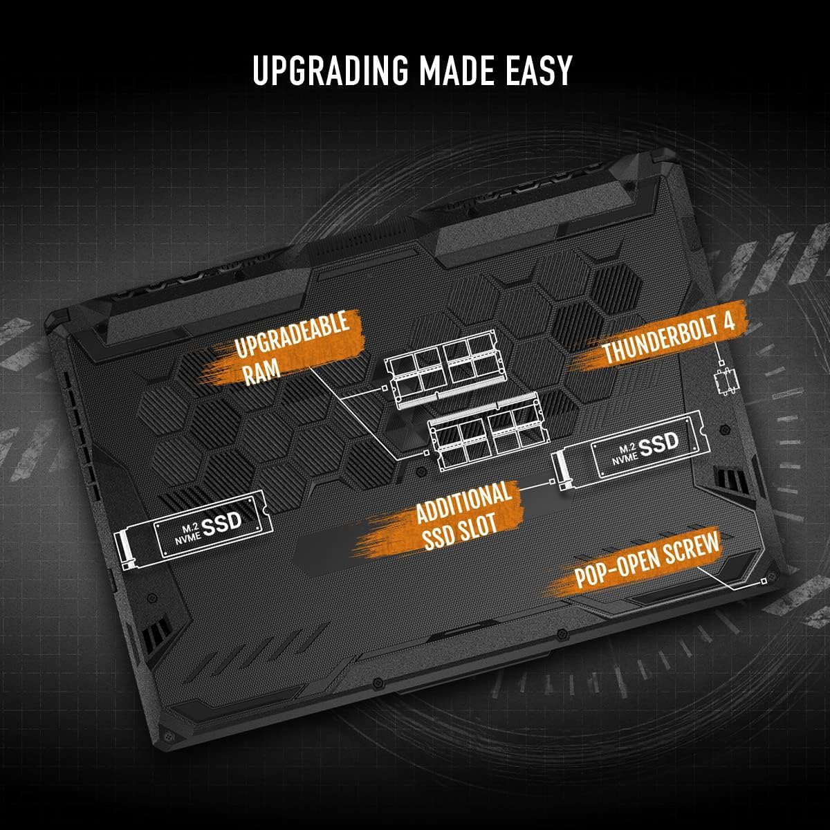 ASUS (2023) TUF Gaming F15 Gaming Laptop, 15.6' 144Hz FHD Display, Intel Core i5-11400H Processor, GeForce RTX 2050, 8GB DDR4 RAM, 512GB PCIe SSD Gen 3, Wi-Fi 6, Windows 11, FX506HF-ES51