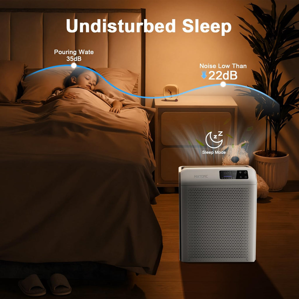 Air Purifier for Large Room Up to 3500 Ft², Smart HEPA Air Purifier with WiFi APP Control,PM 2.5 Display Air Quality Sensor, Sleep & Auto Mode, 4 Fan Speeds, for Pets Dust Pollen