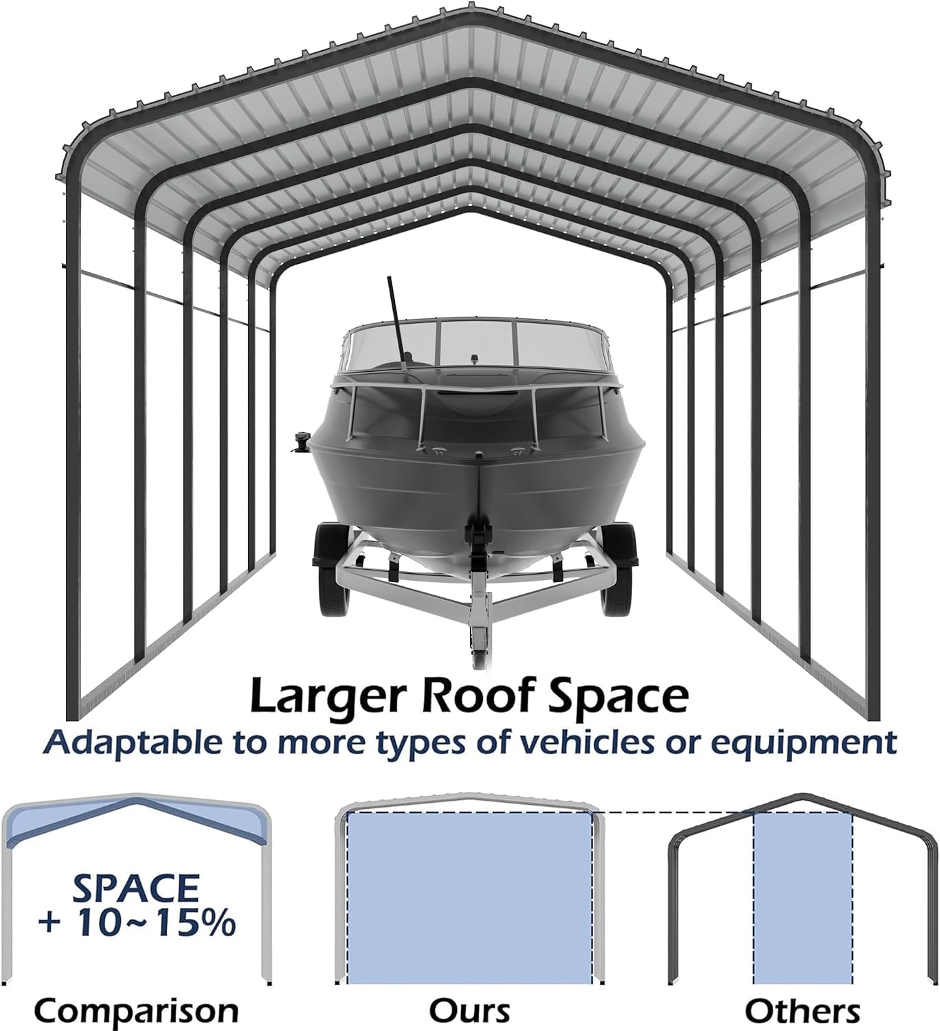 Xilingol Metal Carport, Heavy Duty Carport Canopy with Galvanized Steel Frame and Roof, Outdoor Storage Shed, Car Tent Garage Shelter for Pickup, Truck, Boat and Tractor (12x25 FT Black)