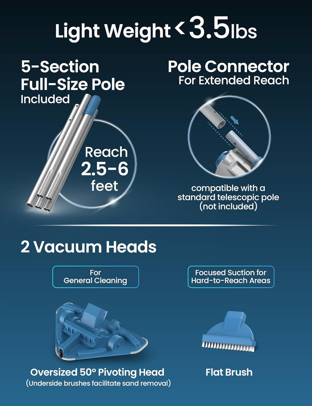 KOKIDO Rechargeable Cordless Pool Vacuum for Above Ground Pool and Pond Cleaner, 72' Aluminum Pole, Standard & Fine Filters, 2 Brush Vac Heads, Handheld Pool Cleaner Spot Clean Inground Pools XV320