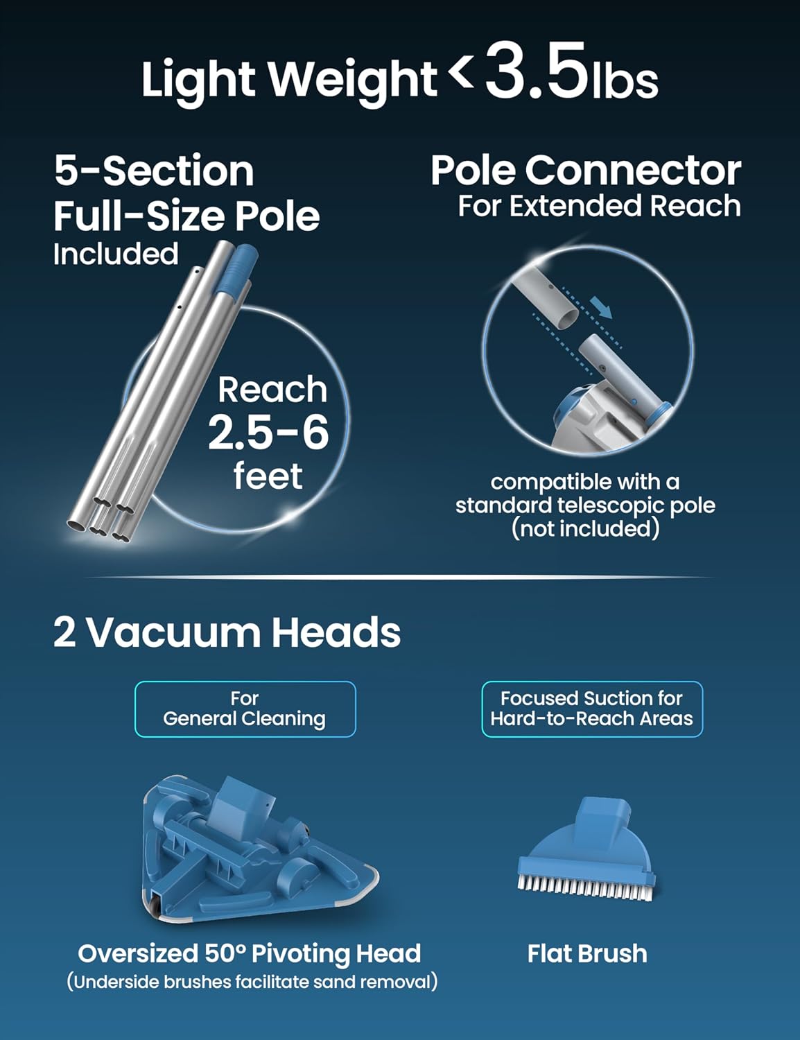 KOKIDO Rechargeable Cordless Pool Vacuum for Above Ground Pool and Pond Cleaner, 72' Aluminum Pole, Standard & Fine Filters, 2 Brush Vac Heads, Handheld Pool Cleaner Spot Clean Inground Pools XV320