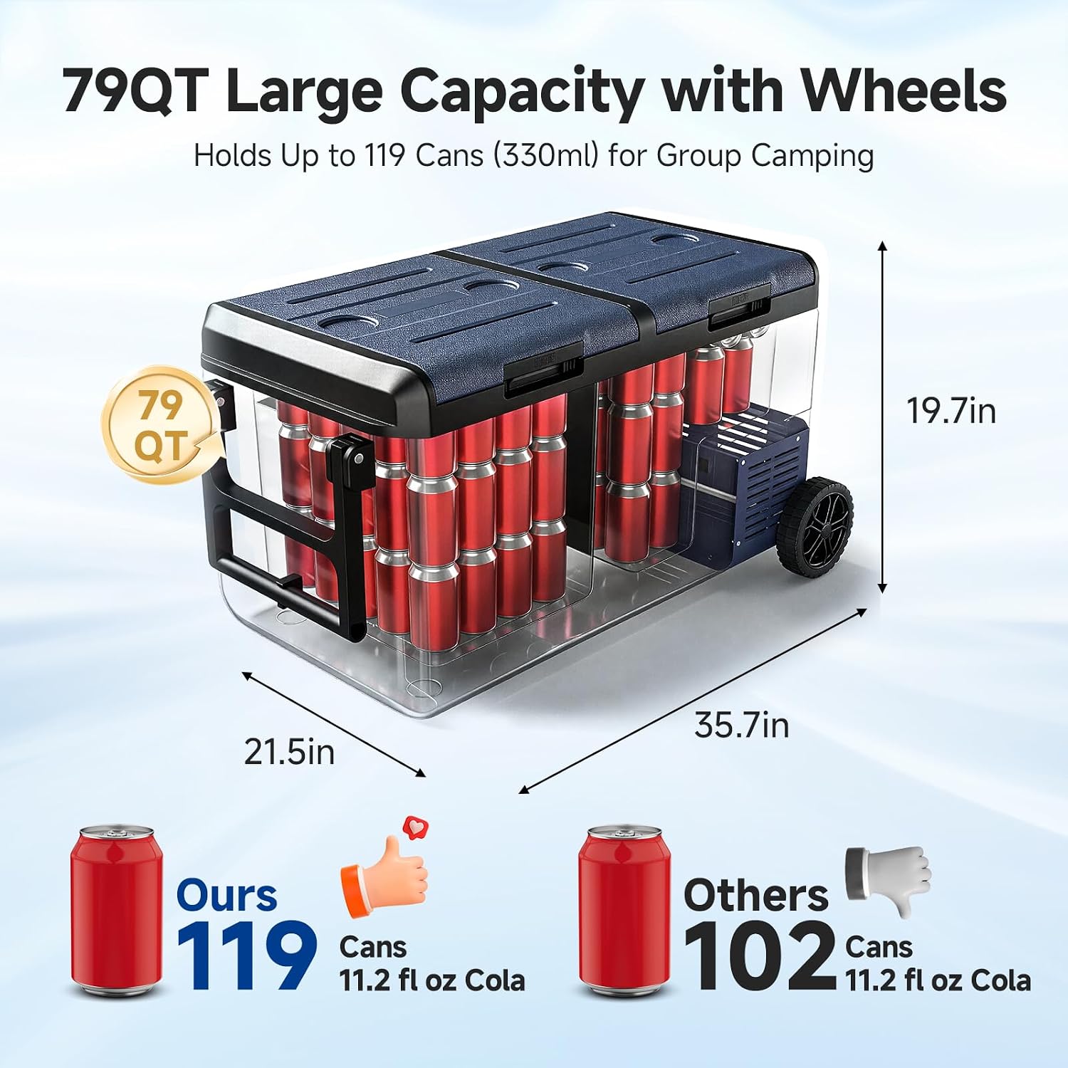 BODEGA COOLER Car Refrigerator Dual Zone,79QT Portable Freezer -4°F to 68°F, 12V Electric Cooler with Wheels & Handle, Ultra-Quiet ≤31dB, Fast Cooling for Camping, RV, Van Life & Road Trips