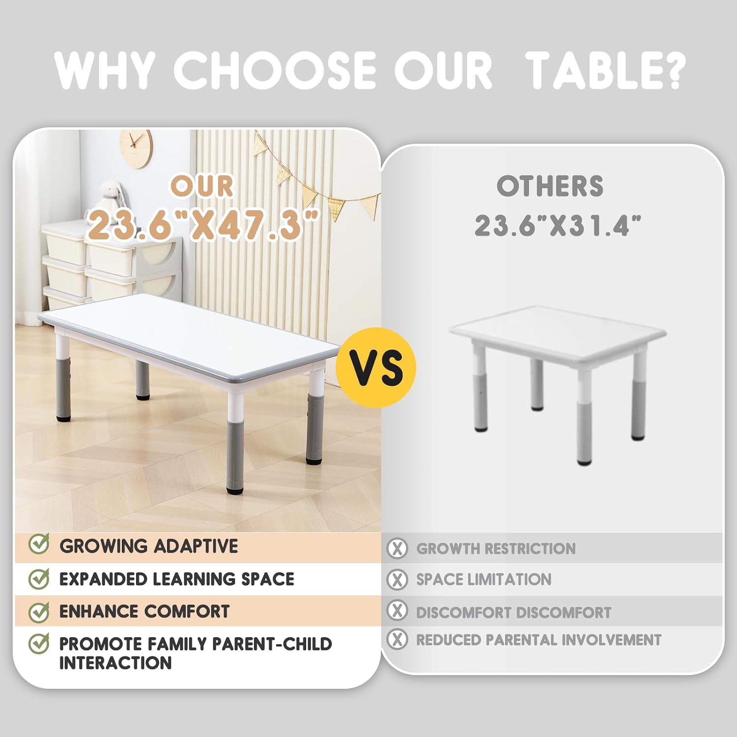 Kids Table and Chair Set for Toddlers - Adjustable Activity Center with Non-Slip Legs & Graffiti-Proof Surface Ages 3-12