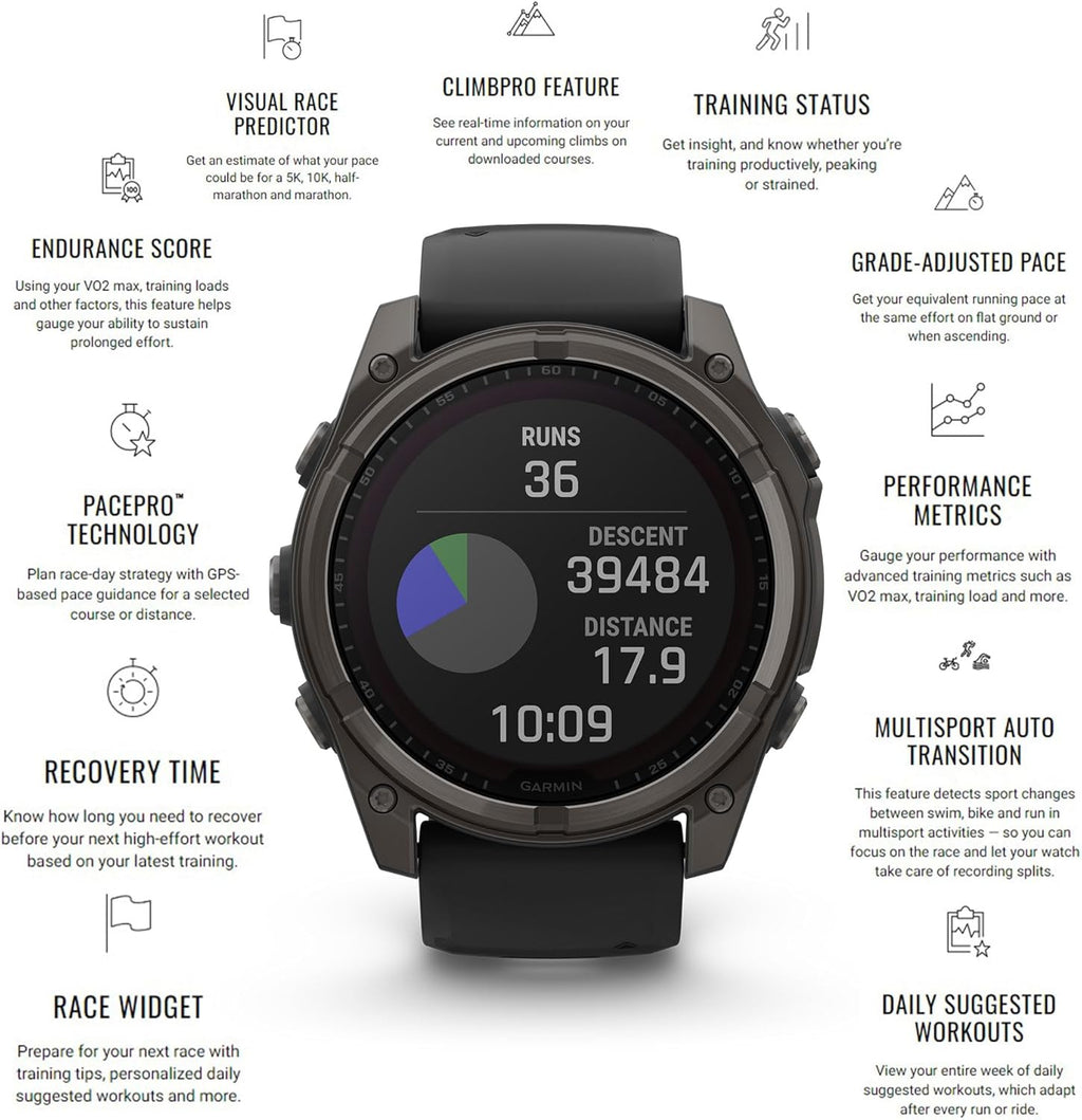 Garmin Fenix 8 51MM AMOLED Sapphire Premium Multisport GPS Smartwatch Carbon Gray DLC Titanium with Gray Silicone Band, Health & Fitness Smart Watch Bundle with Approach Z30 Golf Laser Range Finder