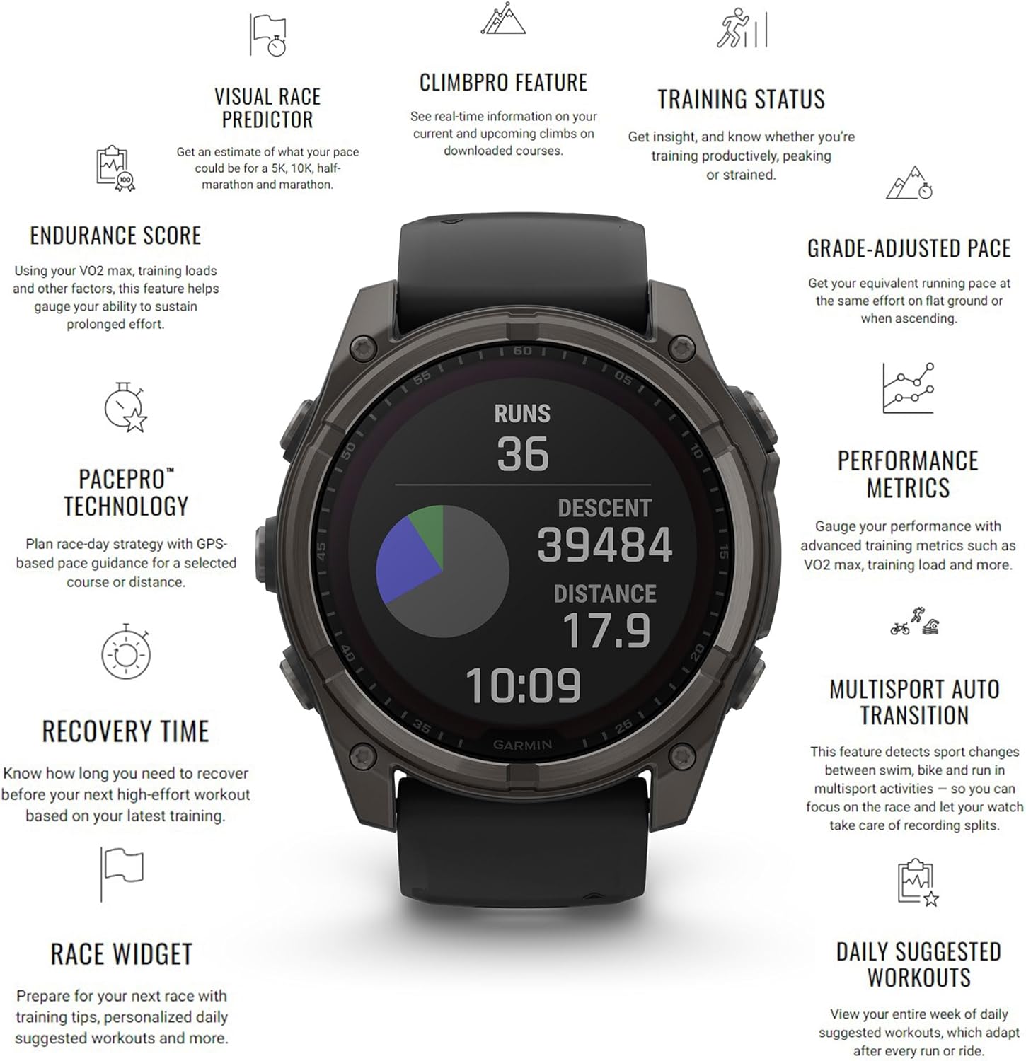 Garmin Fenix 8 51MM AMOLED Sapphire Premium Multisport GPS Smartwatch Carbon Gray DLC Titanium with Gray Silicone Band, Health & Fitness Smart Watch Bundle with Approach Z30 Golf Laser Range Finder