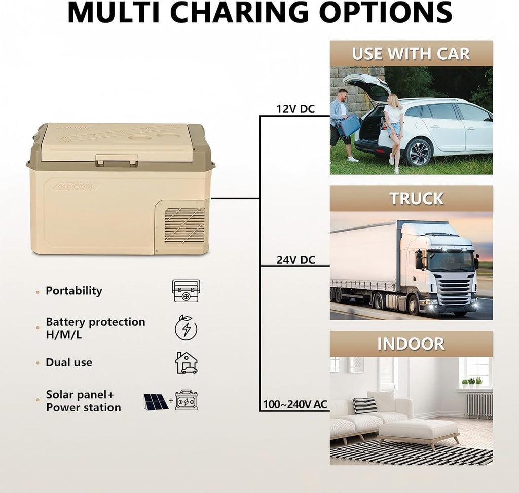 Alpicool 30 Quart GE30 Portable Car Refrigerator,12 Volt Car Freezer, Fast Cooling Fridge, with 12/24V DC and 100-240V AC for Outdoor, Camping, RV, Truck