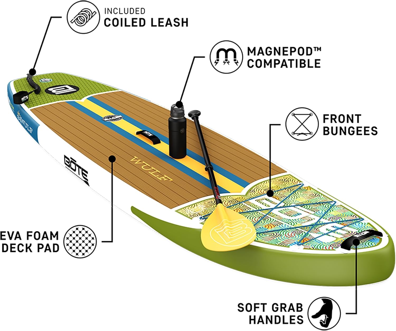 BOTE Wulf Aero Inflatable Stand Up Paddle Board Kit Includes Accessories Adjustable Paddle iSUP Travel Bag Blow Up Pump Safety SUP Coiled Leash Multiple Sizes