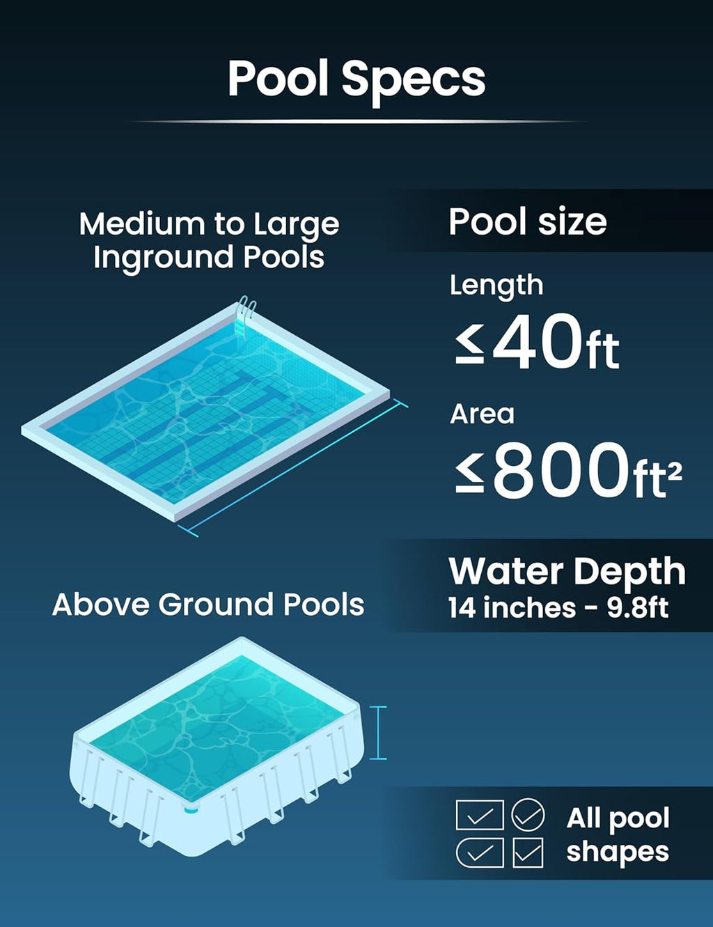 KOKIDO 2026 Rechargeable Cordless Pool Vacuum for Above Ground Pool, Stainless Steel Filter, 15GPM Flow Rate, 90mins, Dual Filters, 2 Vac Heads, Handheld Pool Cleaner Spot Clean Inground Pools, XV510