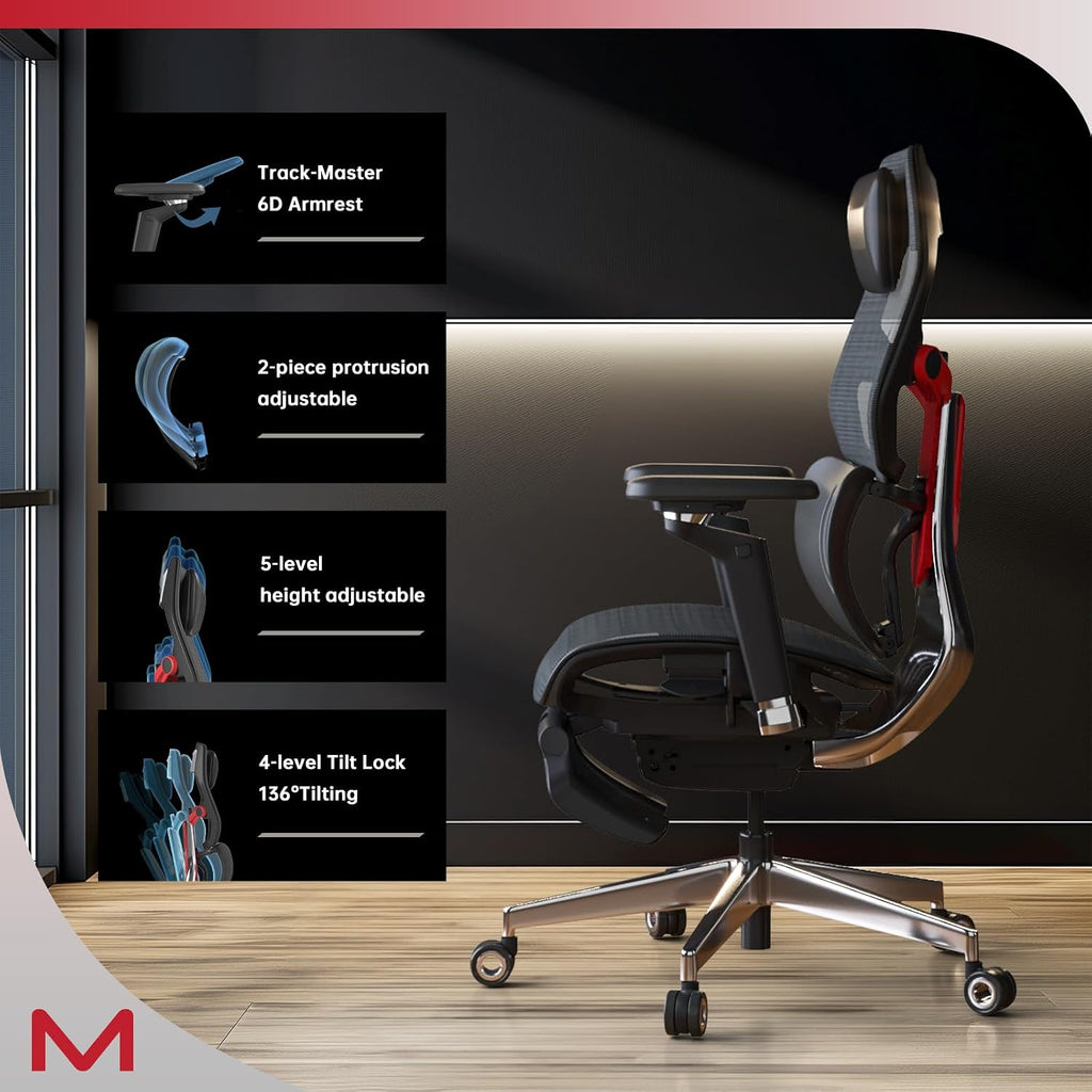 ES2T Computer Desk Gaming Chair with 2-Piece Protrusion Adjustable Lumbar Support Trackmaster 6D Armrest Height Adjustable with 2D Leather Headrest 136° Tilt for Office and Gaming