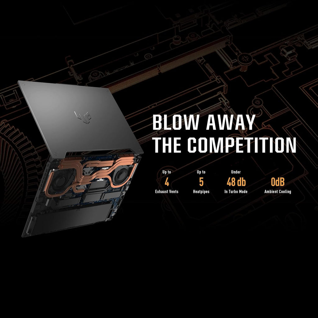 ASUS TUF Gaming F15 Gaming Laptop, 15.6â€ 144Hz FHD IPS-Type Display, Intel Core i5-11400H Processor, GeForce RTX 3050 Ti, 16GB DDR4 RAM, 512GB PCIe SSD, Wi-Fi 6, Windows 11 Home, FX506HEB-RS53, Black