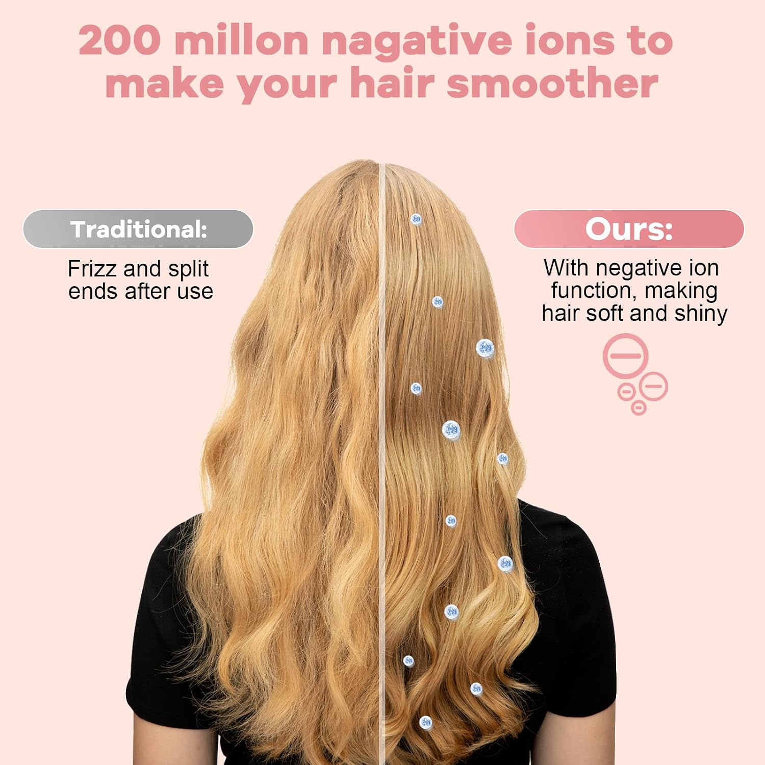 Ionic Hair Dryer, Professional Blow Dryer with High-Speed Brushless Motor for Fast Drying, Quiet Hairdryer with 2 Magnetic Nozzles, 4 Temps & 3 Speeds Settings for Salon,Home, Pink