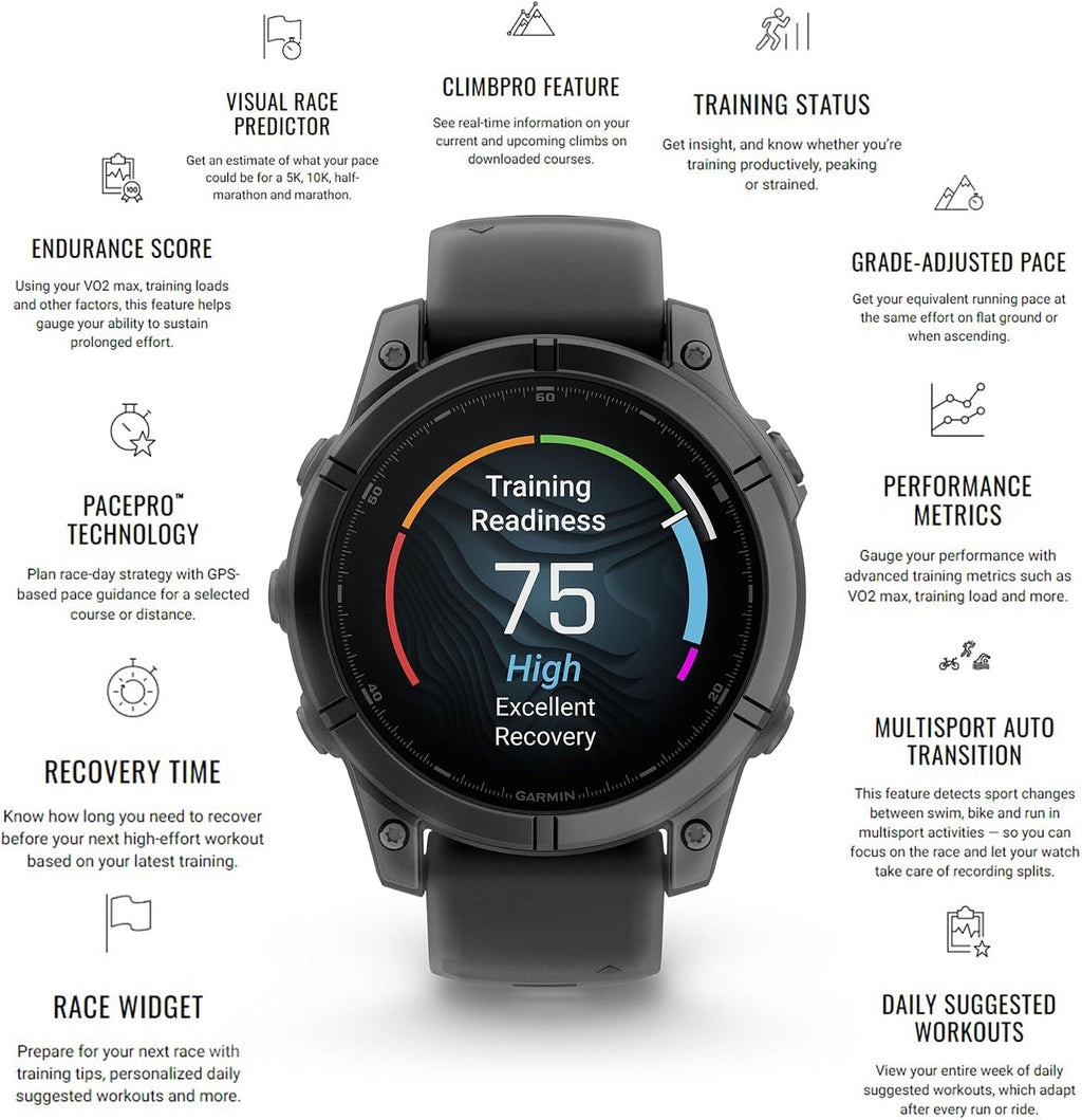 Garmin Fenix E 47MM AMOLED Premium Multisport GPS Smartwatch, 16 Days Long-Lasting Battery Life, Slate Gray Steel with Black Silicone Band, Fitness & Health Smart Watch Bundle for Men and Women
