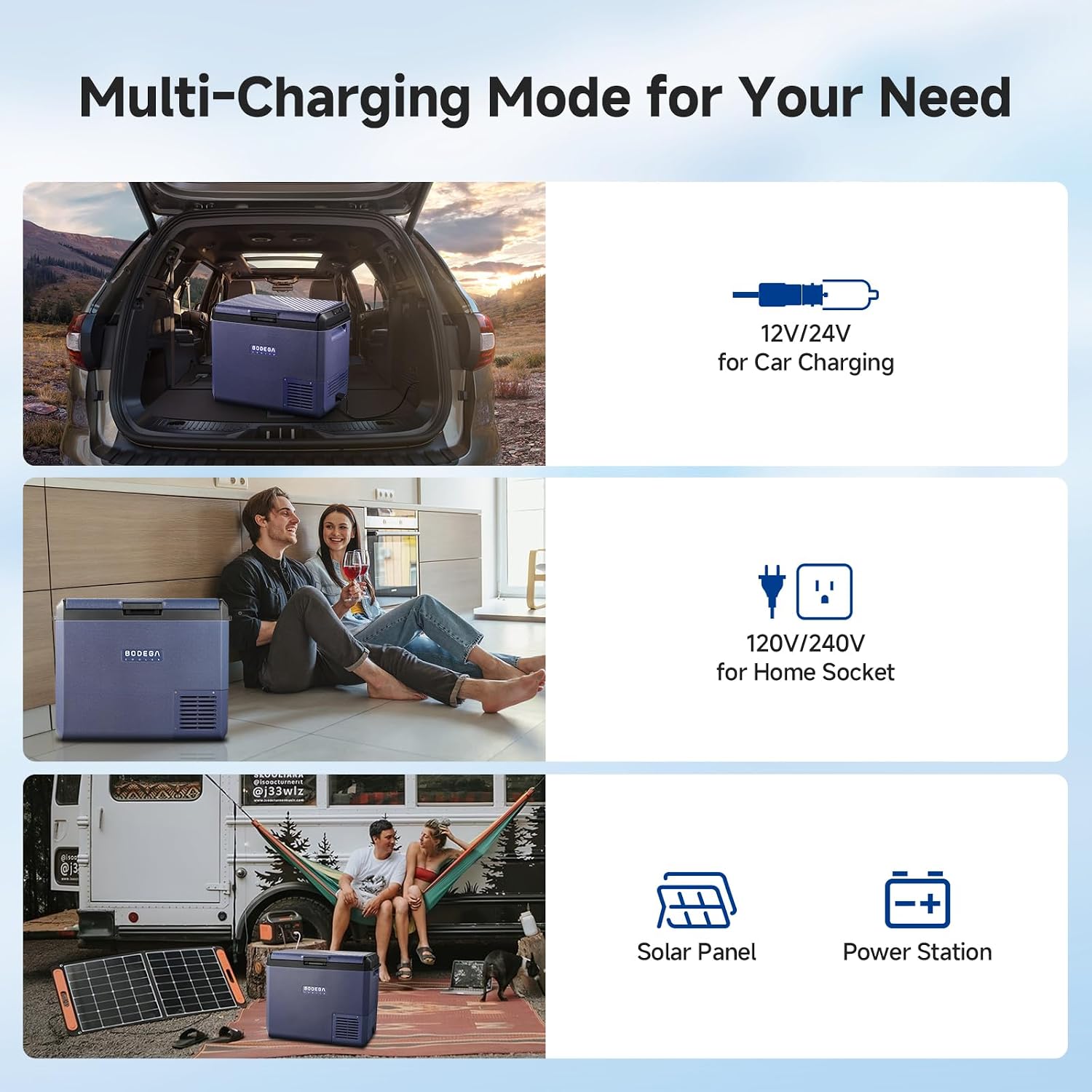 BODEGA 12v Car Refrigerator, 63QT(60L) IPX4 Waterproof Electric Cooler, APP Control Car Fridge with 12/24V DC 110-240V AC, -4℉~68℉, Portable Freezer for Truck Van RV Camping, Travel,Home