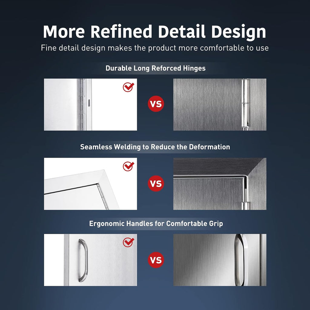 Anfrere 24' W x 24' H Outdoor Kitchen Door, Premium 304 Stainless Steel Double BBQ Panel Access Door for Outside Kitchen Commercial Grilling Station, Oven, Storage Cabinet
