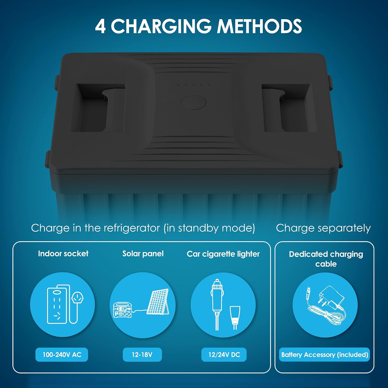 EUHOMY Car Refrigerator, 12/24V DC and 120～240V AC, Freezer Fridge Cooler Battery for CFJ/TWW/CFIM/CFG/CFW, for Car, RV, Camping and Home Use