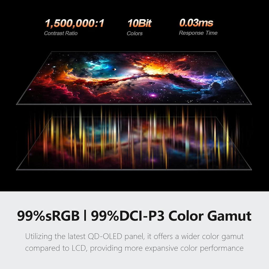 INNOCN 27' QD-OLED 3840 x 2160p 4K 240Hz Gaming Monitor, Gaming Console Ready, VRR, MAC-View Mode, HDR 400, 0.03ms, FPS/RTS, HDMI 2.1, DP, Speaker, Pivot Adjustable Stand, Ultra-Thin - GA27W1Q