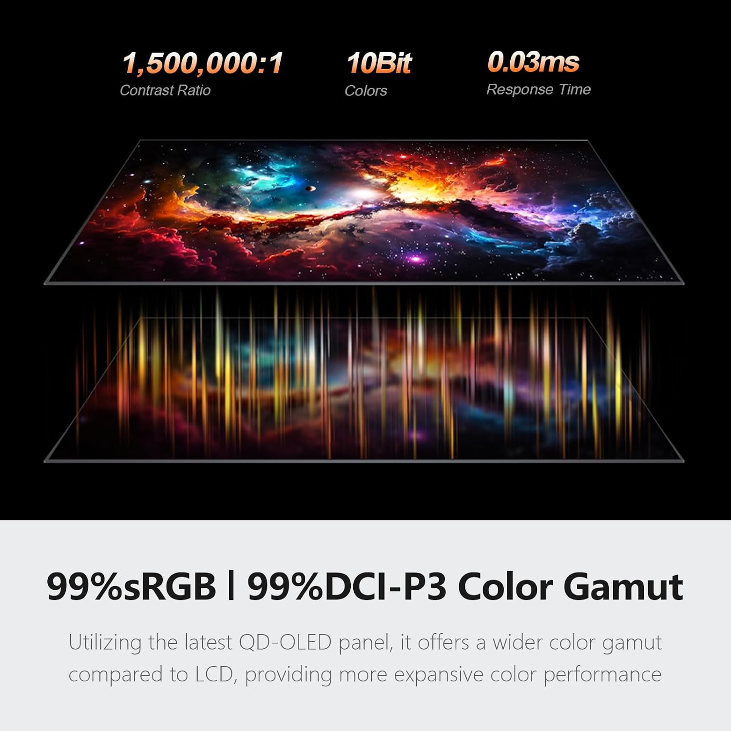 INNOCN 27' QD-OLED 3840 x 2160p 4K 240Hz Gaming Monitor, Gaming Console Ready, VRR, MAC-View Mode, HDR 400, 0.03ms, FPS/RTS, HDMI 2.1, DP, Speaker, Pivot Adjustable Stand, Ultra-Thin - GA27W1Q