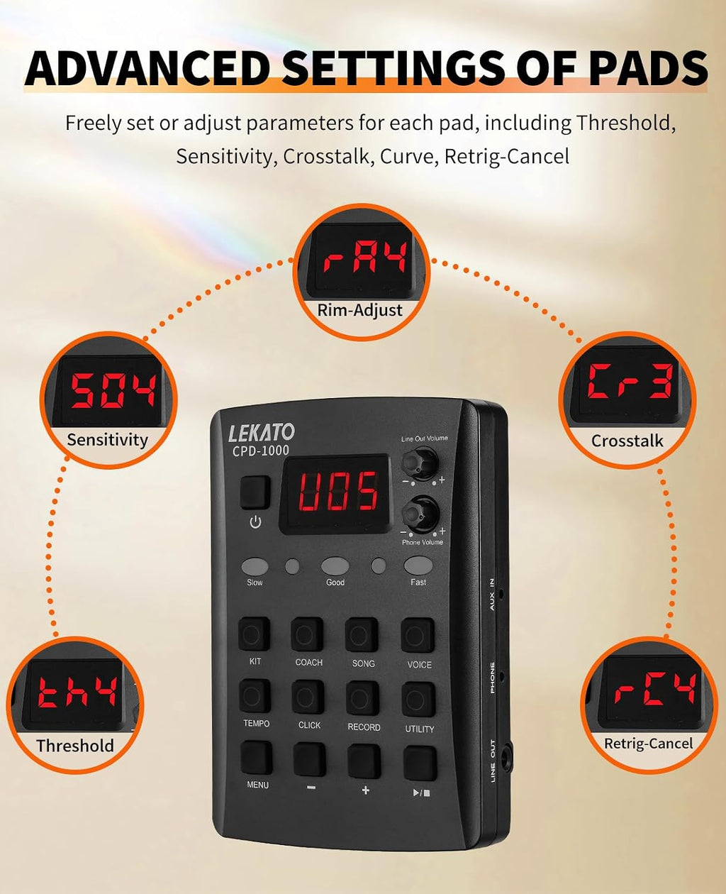 LEKATO Electronic Drum Set, Portable Electric Drum Set for Beginner with Quiet Mesh Snare Drum Pads, 220+ Sounds, USB MIDI, 2 Switch Pedal, Electric Drum Kit with Sticks, Travel Bag
