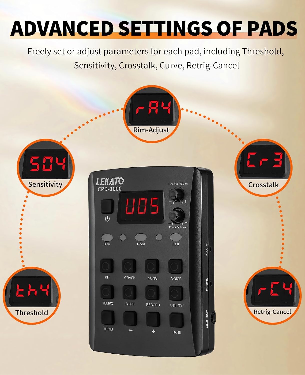 LEKATO Electronic Drum Set, Portable Electric Drum Set for Beginner with Quiet Mesh Snare Drum Pads, 220+ Sounds, USB MIDI, 2 Switch Pedal, Electric Drum Kit with Sticks, Travel Bag
