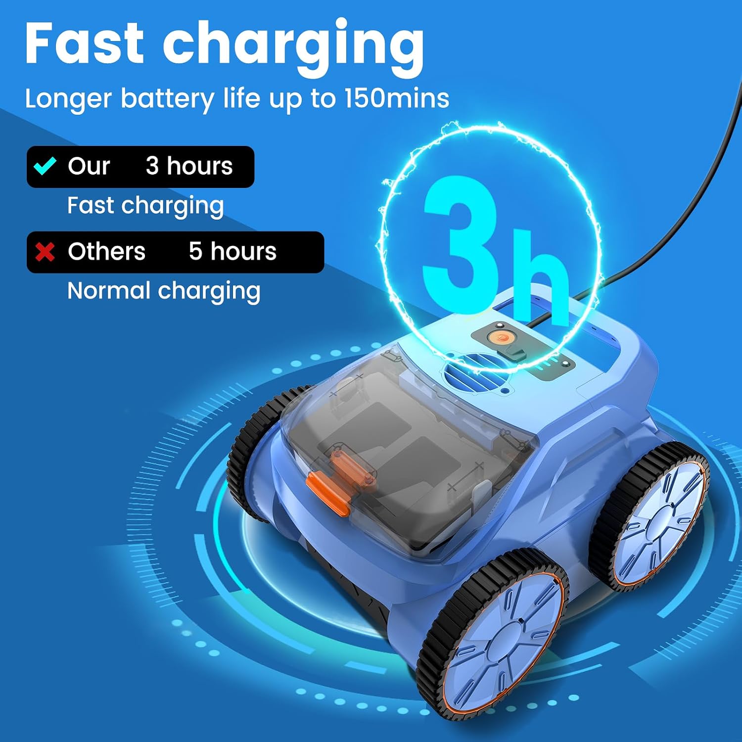 (2025 Upgraded) Pool Vacuum for Inground Pools, Cordless Robotic Pool Cleaner with Floor, Wall and Waterline Cleaning, Above & In-Ground Pools up to 2200 sq.ft, Blue