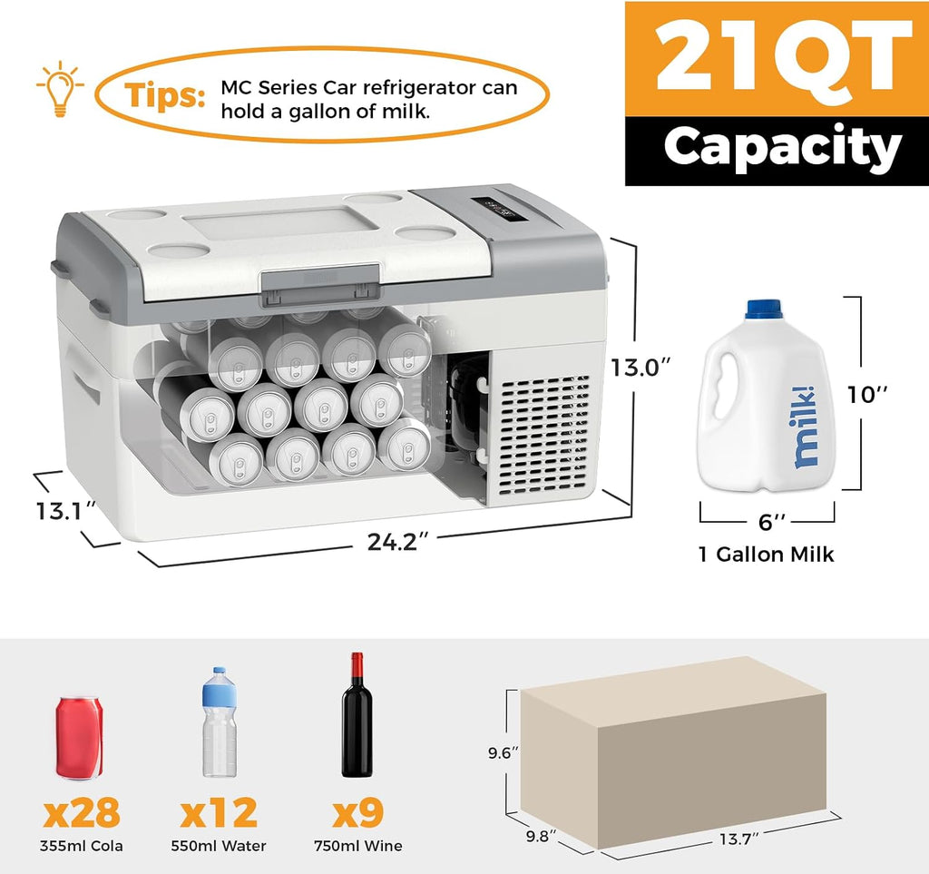 Setpower Electric Coolers for Vehicles AC/DC 12V Refrigerator, 20L/21QT Car Refrigerator Portable Freezer, Car Fridge Plug In Cooler for Truck RV SUV Van Travel Camping, White(1-year warranty)