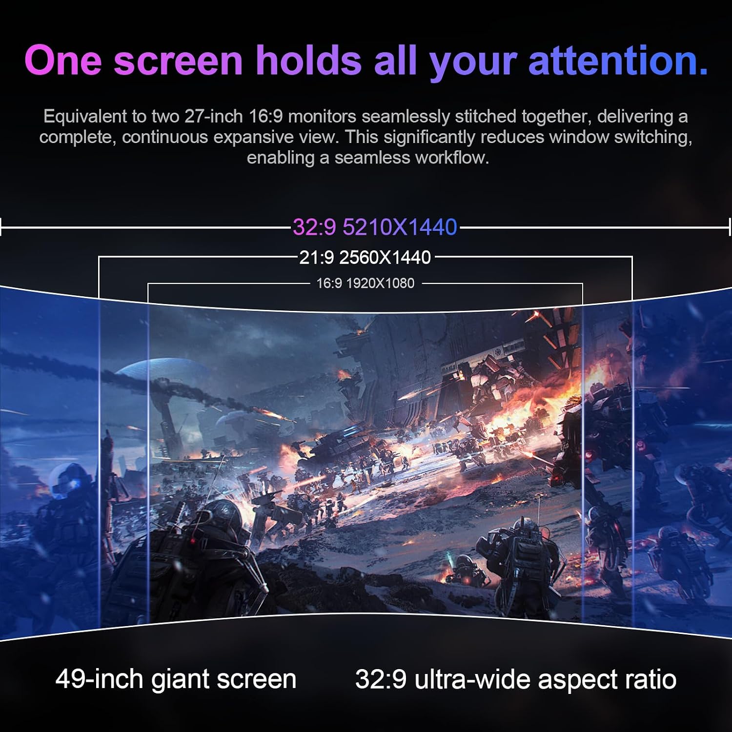 49 inch Ultra-Wide Curved Gaming Monitor 165Hz, 5K (5120×1440) Resolution,1500R 1ms Fast Response, FreeSync, 125% sRGB HDR Color Display, 2*HDMI & 2*DP, VESA Mount Compatible (R49BVR Raptor)