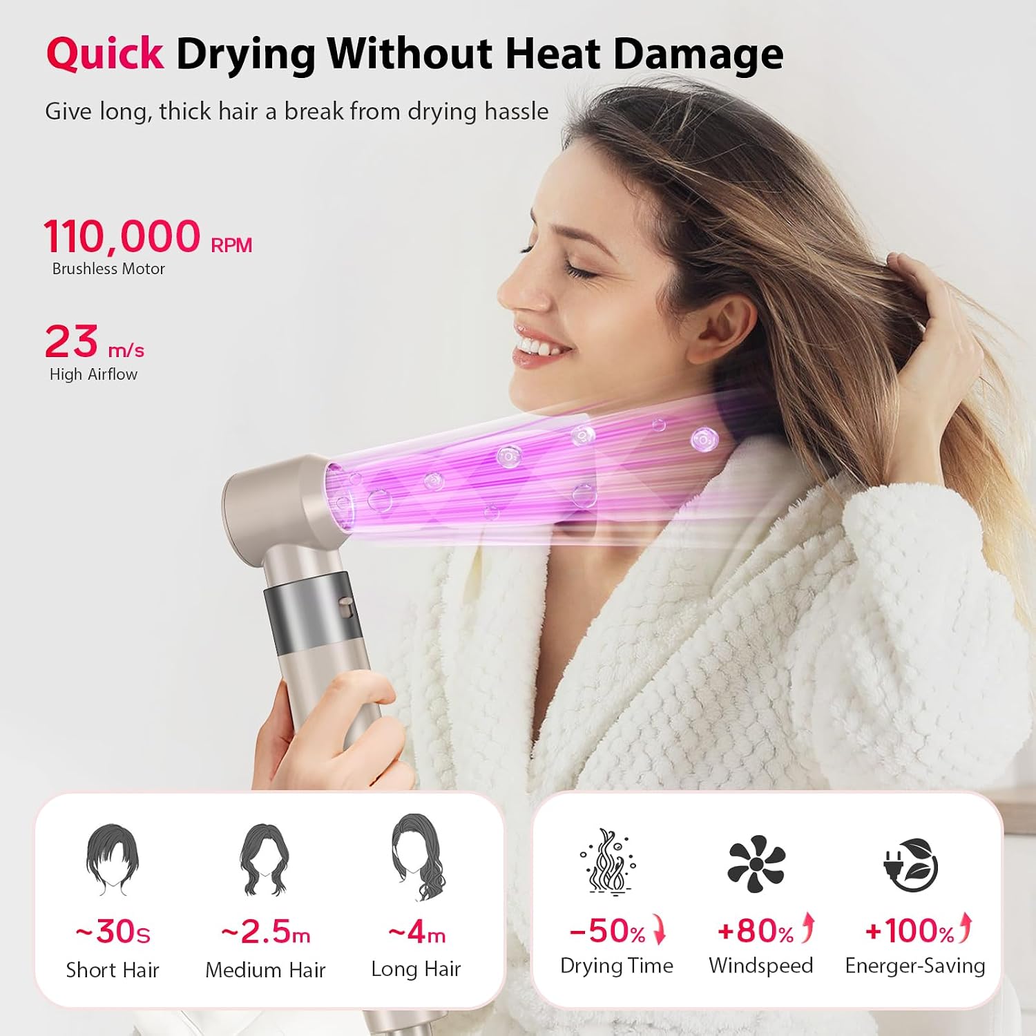 Hair Dryer 5 in 1 Hot Air Brush - 110,000 RPM High-Speed Negative Ionic Blow Dryer for Fast Drying, Multi-Styler with Auto-Wrap Curlers, Straightening Volumizing Combing Hair Styler, Multi Oval Brush