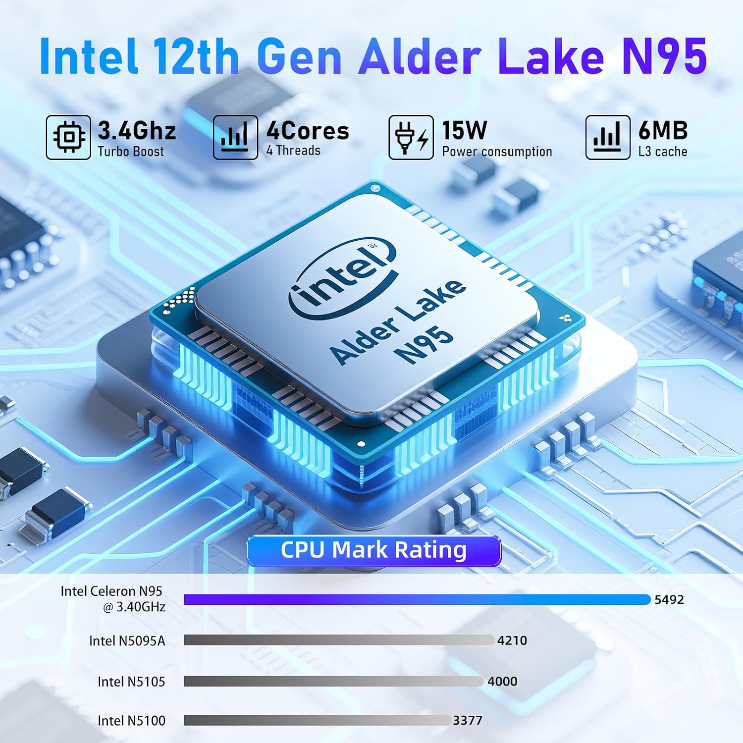 16 Inch Gaming Laptop Computer, 2026 Window 11 Pro Lap Top 16GB DDR4 RAM 512GB SSD, Processor N95(Up to 3.4GHz), 1200p FHD IPS Display, Office 365, Backlit Keyboard, 6000mAh, Portatil