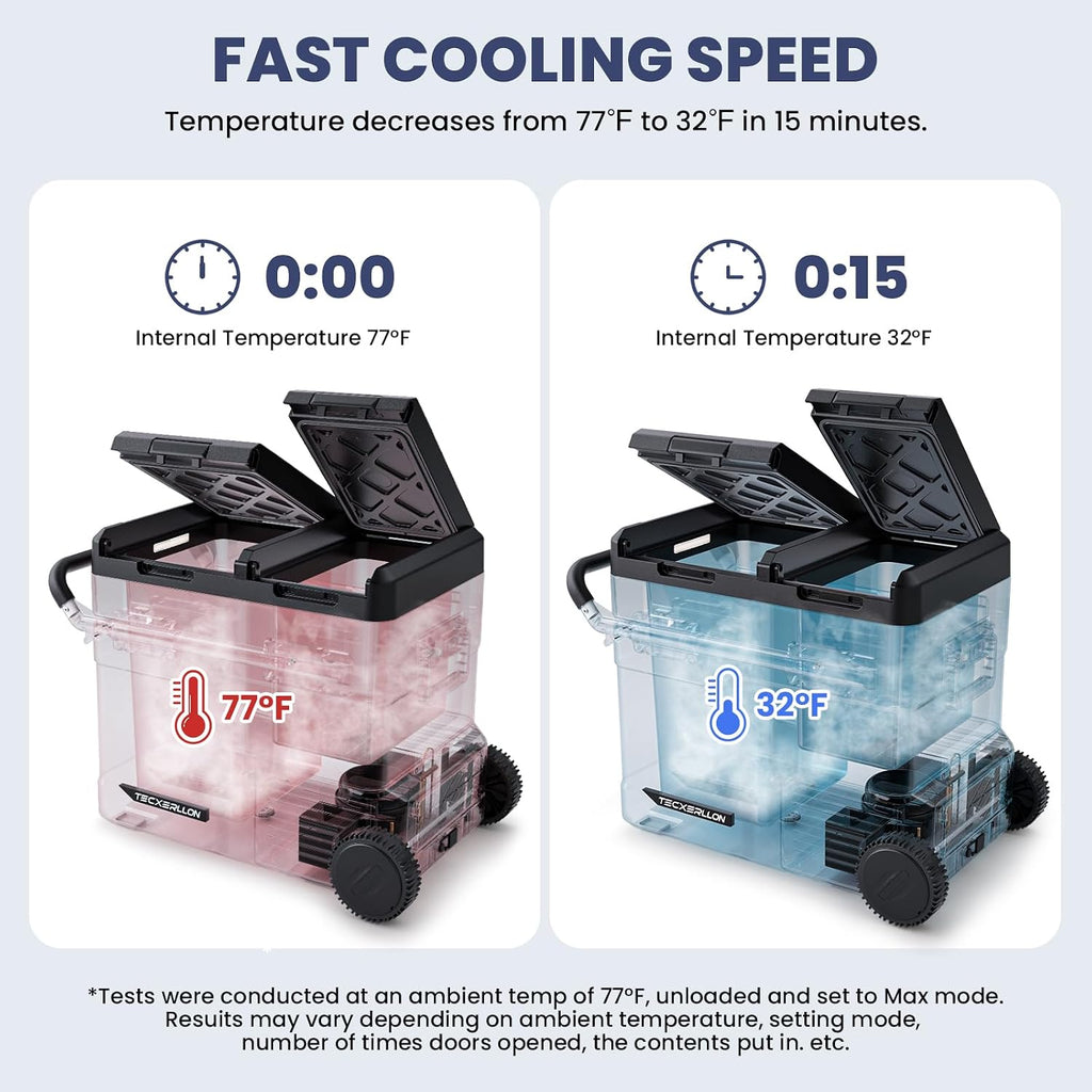 TECXERLLON 12 Volt Car Refrigerator Dual Zone Electric Cooler, 58 Quart Portable Freezer Fridge with APP Control, Compatible with Detachable Battery (Not Included), for Overlanding, Camping, RV, Truck