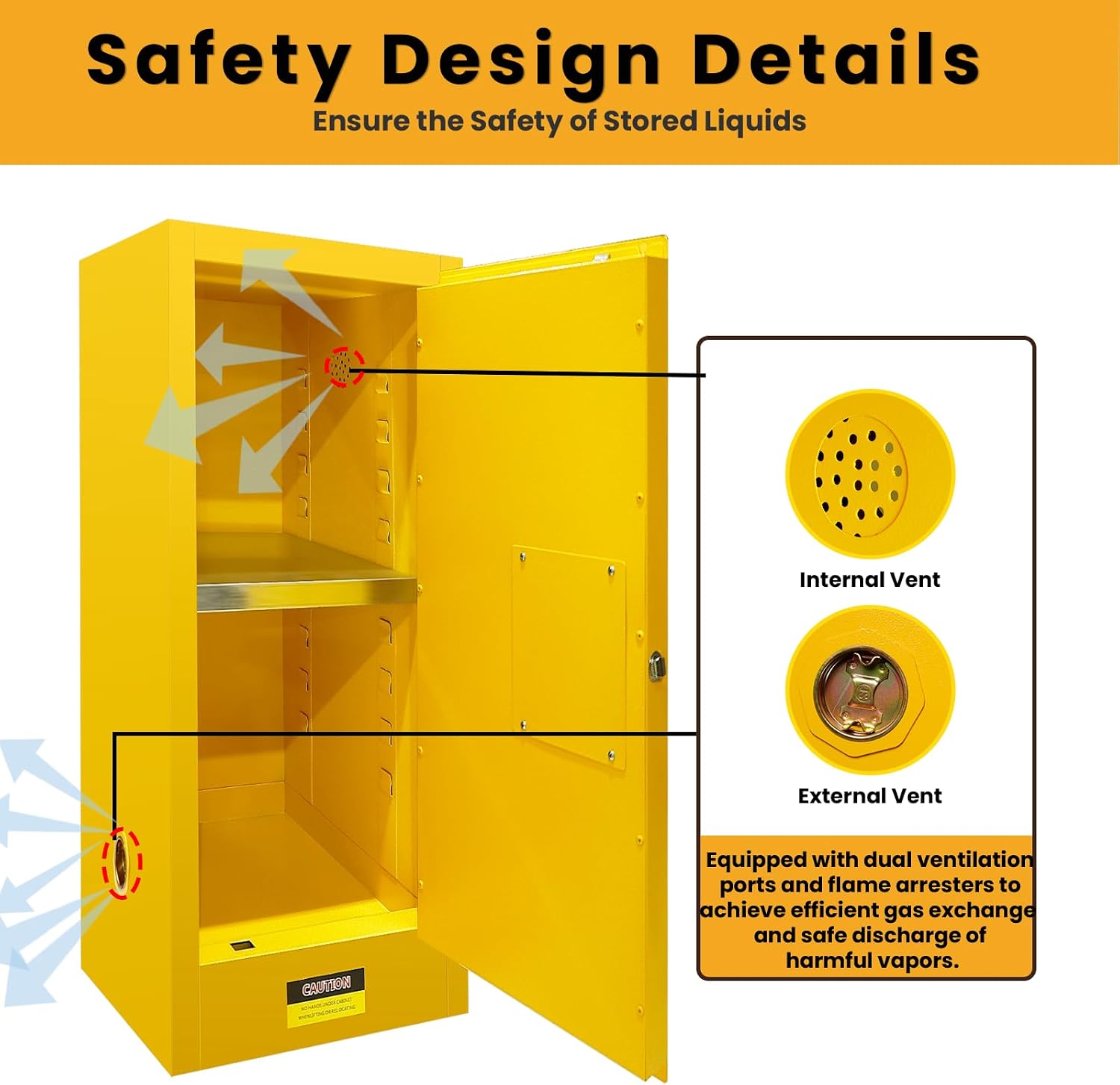 159 Gal Flammable Storage Cabinet with 3-Point Locking System and Adjustable Galvanized Shelves for Industrial Laboratories, Warehouses, Fire Resistant Metal Storage Cabinet for Flammable Liquids