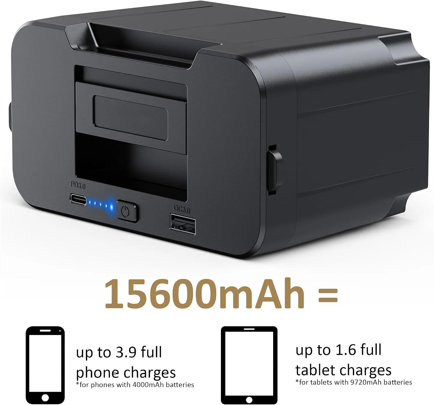 Explorer Bear 171Wh/15600mAh Portable Power Pack for Urban Series