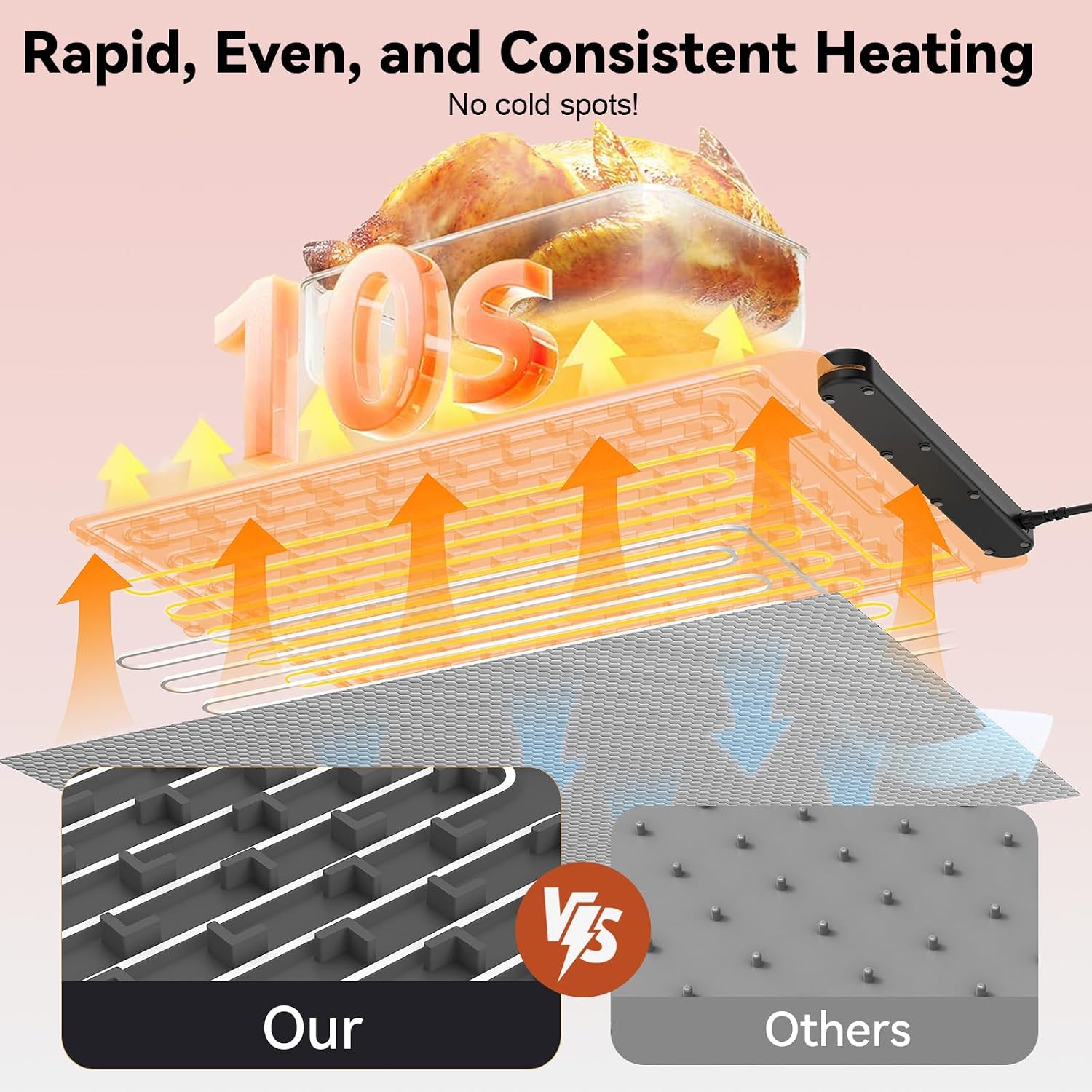 Warming Mat for Food Extra Large: 36'X16' Adjustable Silicone Food Warming Mat Heating Pad Food Warming Pad for Kitchen Counter Warming Trays for Buffets Party Hot Plates for Countertop Black Grey