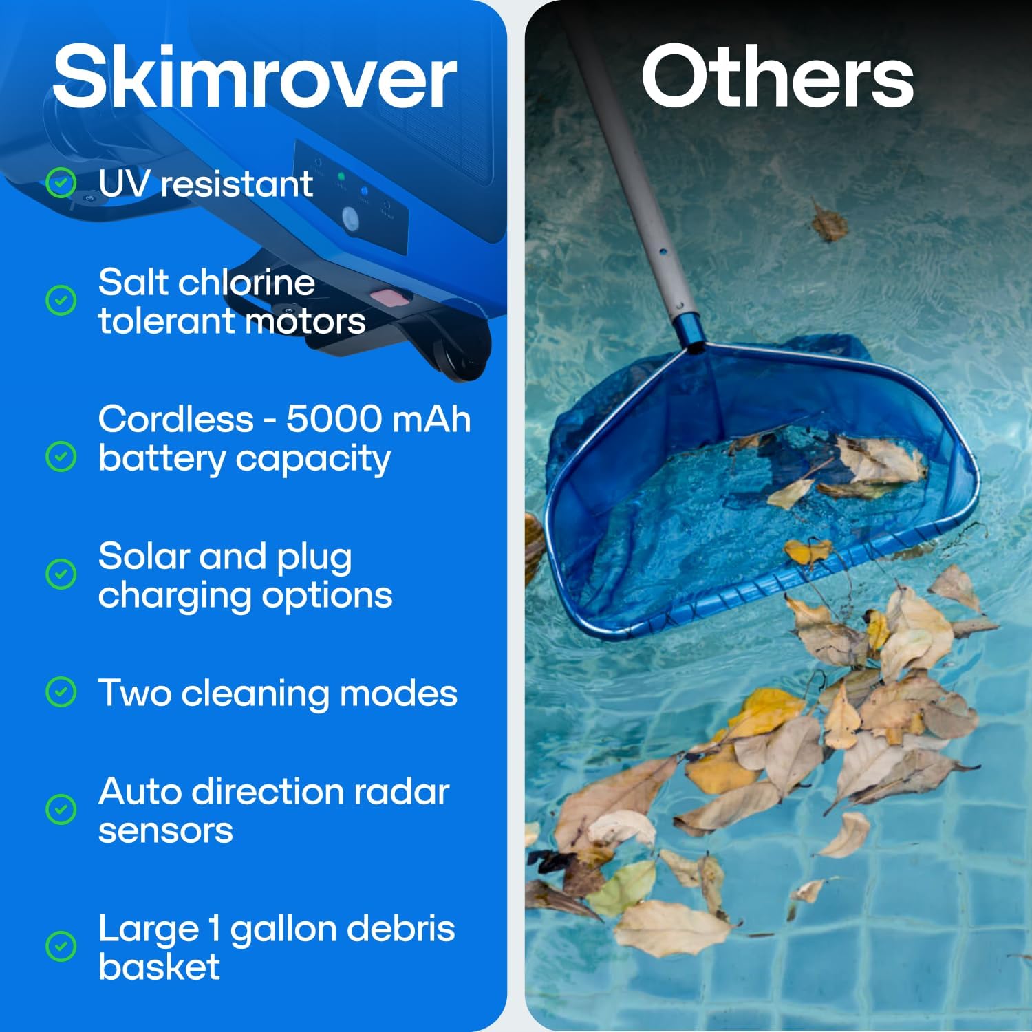 Solar Powered Pool Skimmer Robot – Charges by Solar & Wall Plug – 2 Modes - 5000 mAh Battery Continuous Surface Cleaning - Shallow Water Anti-Stranding Bars - Salt Chlorine Tolerant Motors