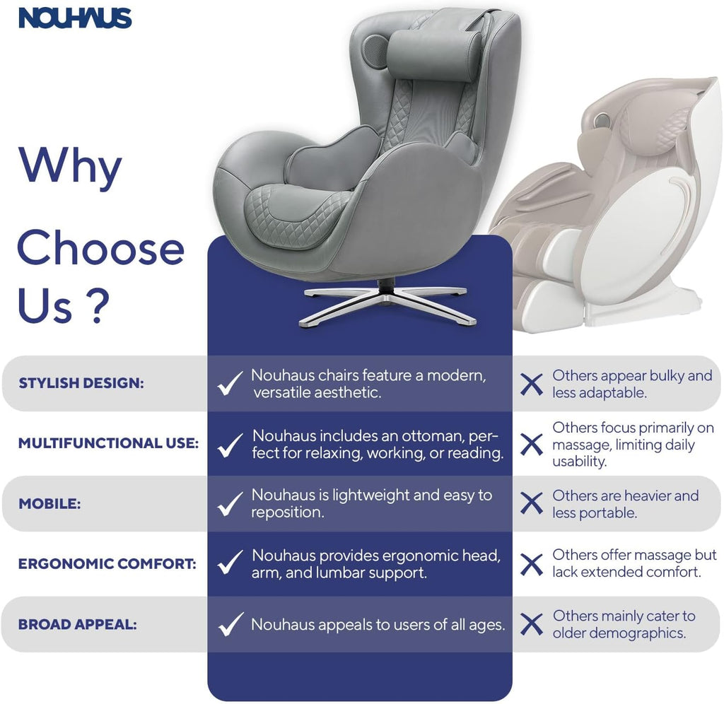 Nouhaus Heated Classic Massage Chair with Ottoman – Full Body & Spot Shiatsu Massager, Recliner with Bluetooth Speaker & in-Chair Charger – Portable & Ergonomic Design