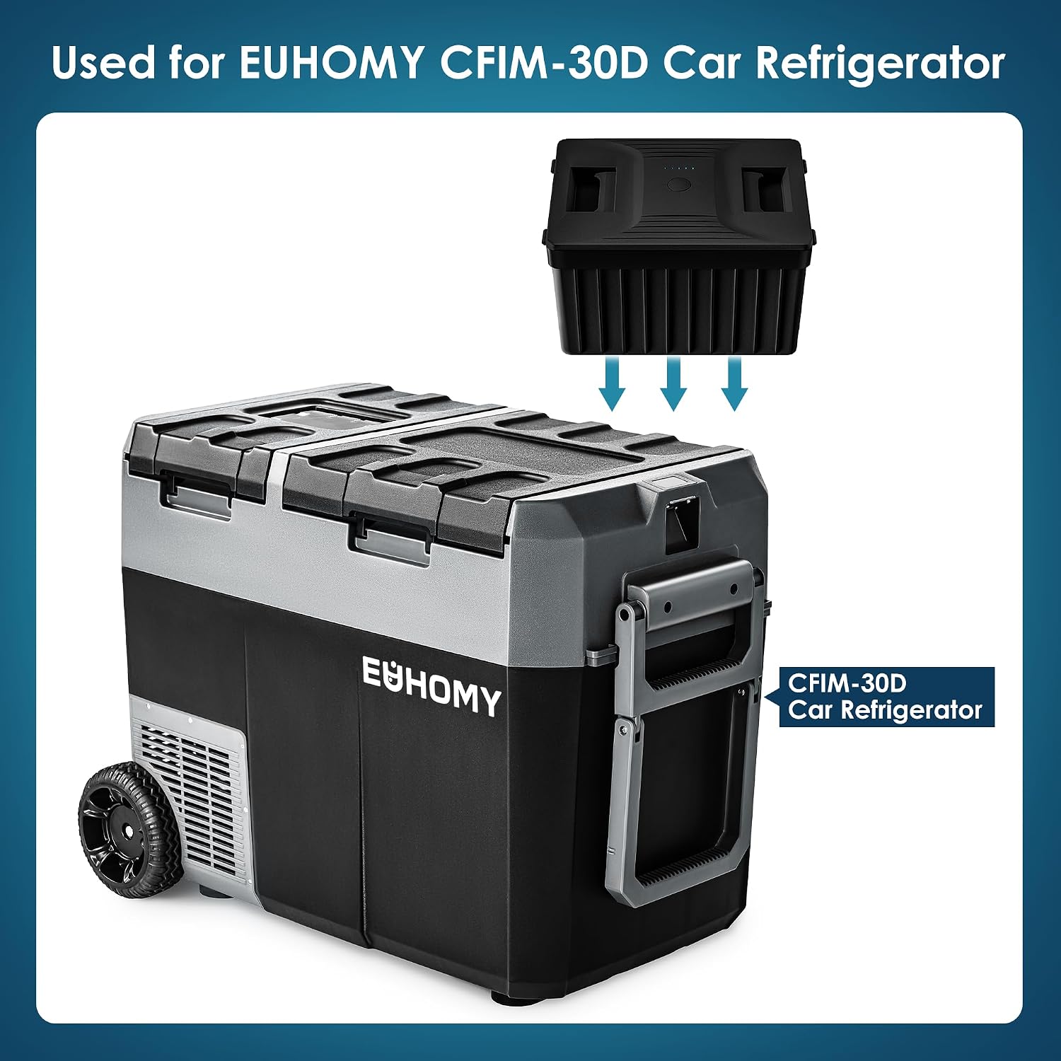 Euhomy Car Refrigerator Battery for CFJ/TWW/CFIM/CFG/CFW, 12/24V DC and 120-240V AC, Freezer Fridge Cooler, for Car, RV, Camping and Home Use