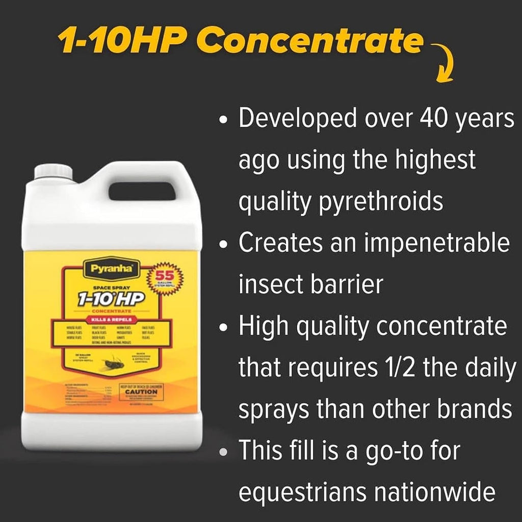 PYRANHA 1-10 HP Concentrate Refill 2.5 Gallon for 55 Gal Automatic Spray Systems - Barn Indoor Fly Control | Repels Horn, Deer, Horse, Stable, & Face Flies, Midge