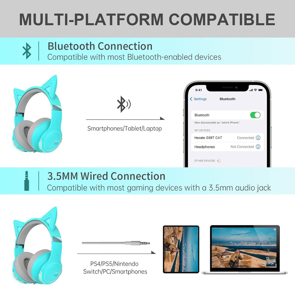 Edifier G5BT CAT Wireless Gaming Headset with Dual Mic, Bluetooth Gaming Headphones with Detachable Cat Ear for PC, PS5, PS4, Nintendo Switch, RGB Light - Turquoise