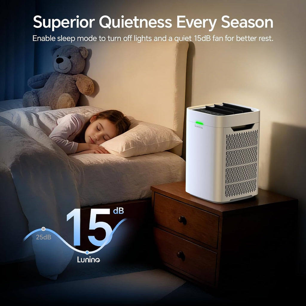 Lunino Air Purifiers for Home Large Room up to 2800 Ft², Double-Sided HEPA Air Purifier with Washable Pre-filter, Smart WiFi, PM 2.5 Air Quality Monitor, 3 Fan Modo, for Pets Hair, Dust, Pollen, Smoke