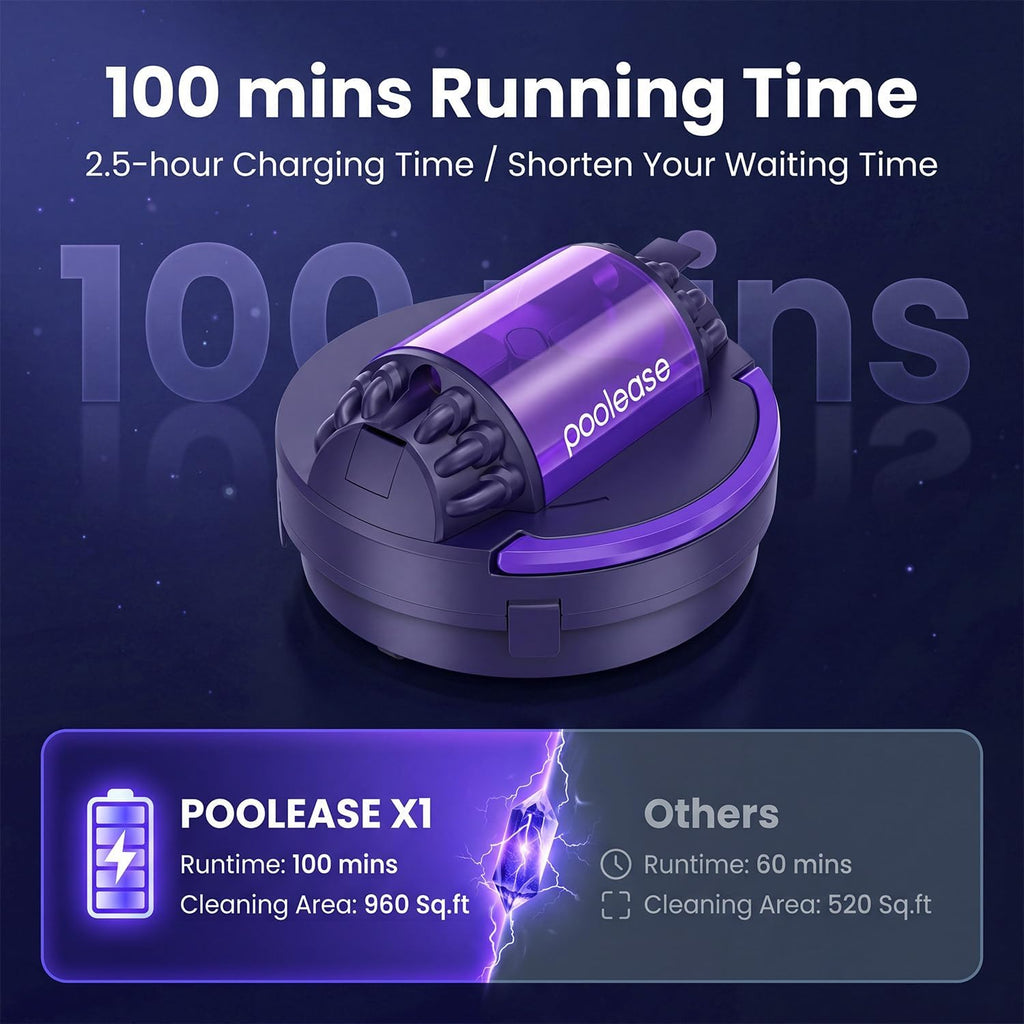 X1 Robotic Pool Vacuum for Above Ground Pool, Automatic Cordless Pool Cleaner with 45W Dual-Motor, Ideal for Above-Ground Flat Pool, 2L Debris Capacity