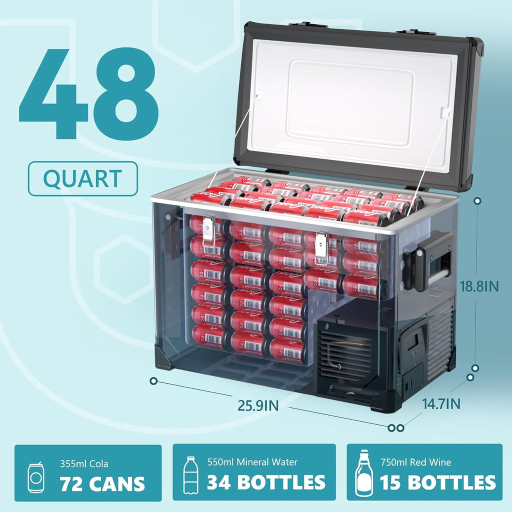 EUHOMY 12 Volt Refrigerator, 48QT Electric Cooler Powered by SECOP, Car Refrigerator -4℉~68℉, 12V Fridge 12/24V DC 110-240V AC, Portable Freezer for Camping, Travel, Boat