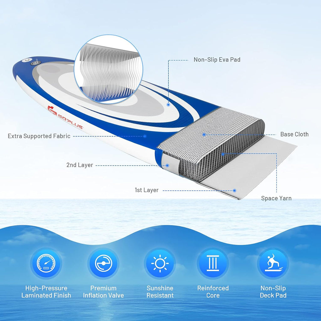 Goplus Inflatable Stand up Paddle Board, 10'/10.5'/11' SUP 6' Thick with Premium Accessories, Adjustable Aluminum Paddle, Leash, Carry Bag, Hand Pump, Removable Fin, ISUP for Adults