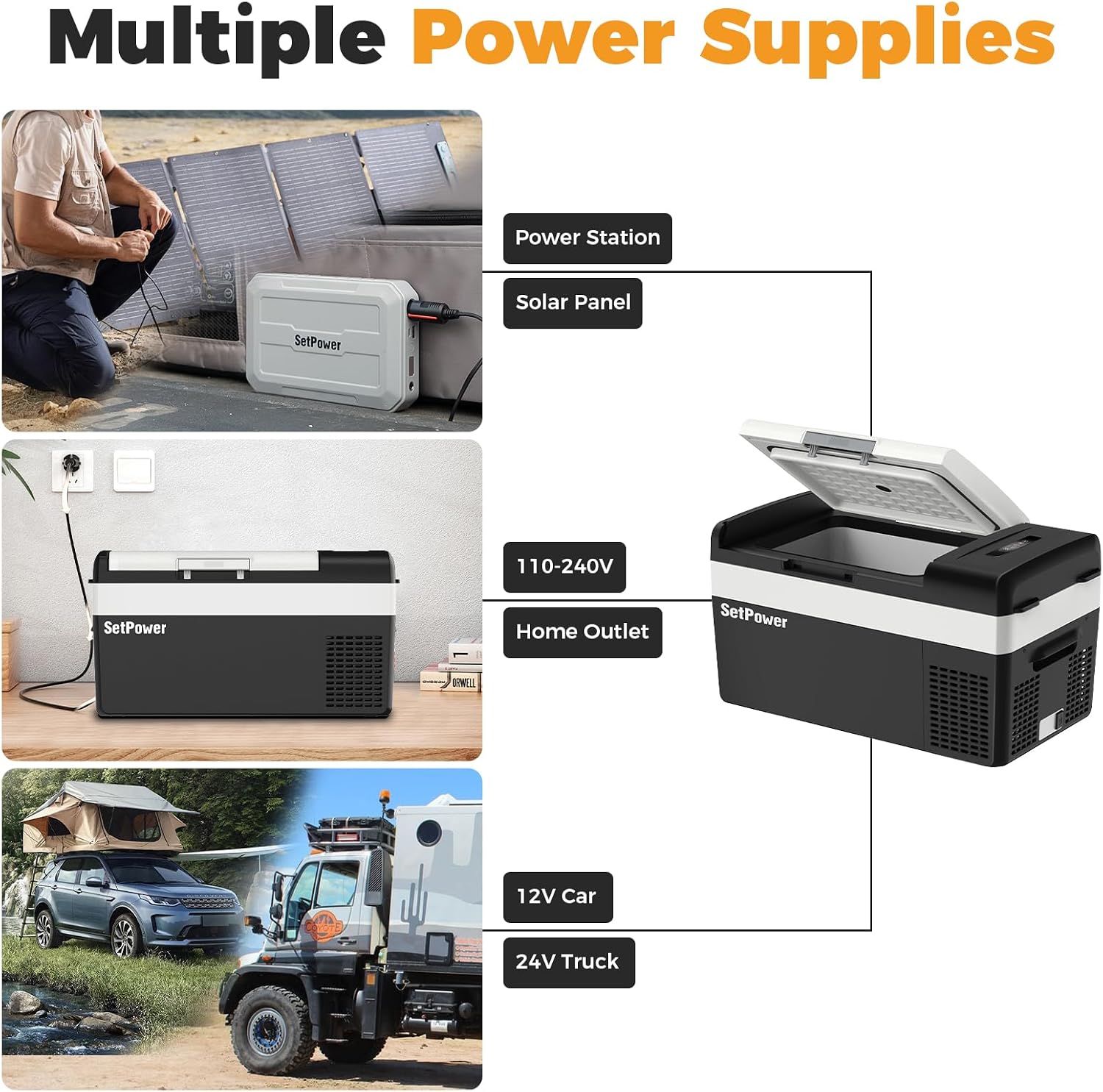 Setpower 12 Volt Refrigerator, 21QT portable freezer,12V Car Fridge With Fix Ropes,Compressor Electric Cooler -4℉~68℉,Plug in cooler for vehiclesTruck RV SUV Van Travel Camping (1-year warranty)
