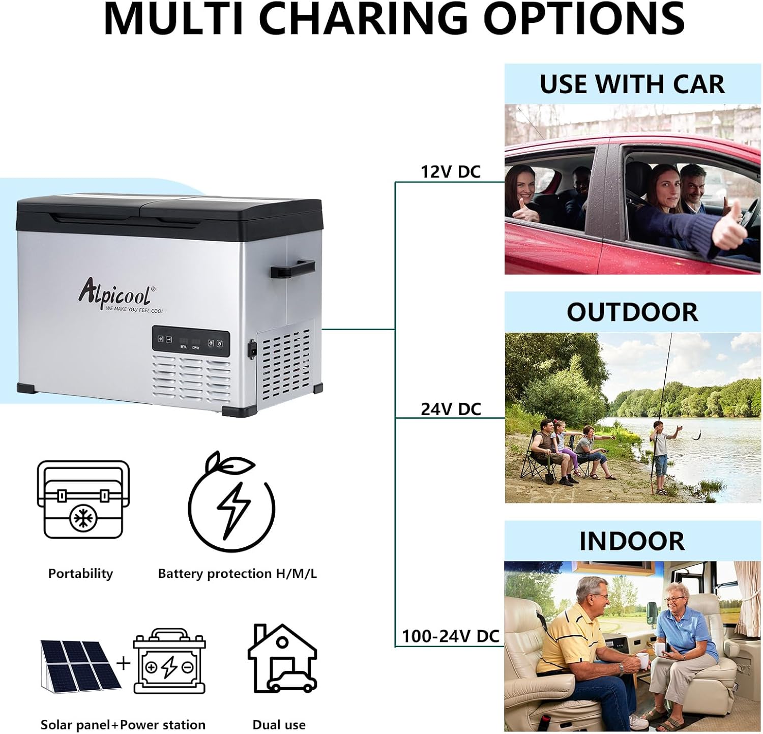 Alpicool CHS55 Dual Temperature Control 12 Volt Refrigerator 42 Quart Portable Car Fridge Freezer (-4°F~68°F) for Truck,RV,Camping and Travel
