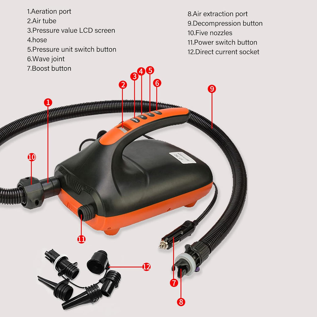 Electric Air Pump Inflator 12V High Pressure 20PSI Digital Display 2 Stage Fast Inflation for Stand Up Paddle Board Inflatable Boats Pool Floats