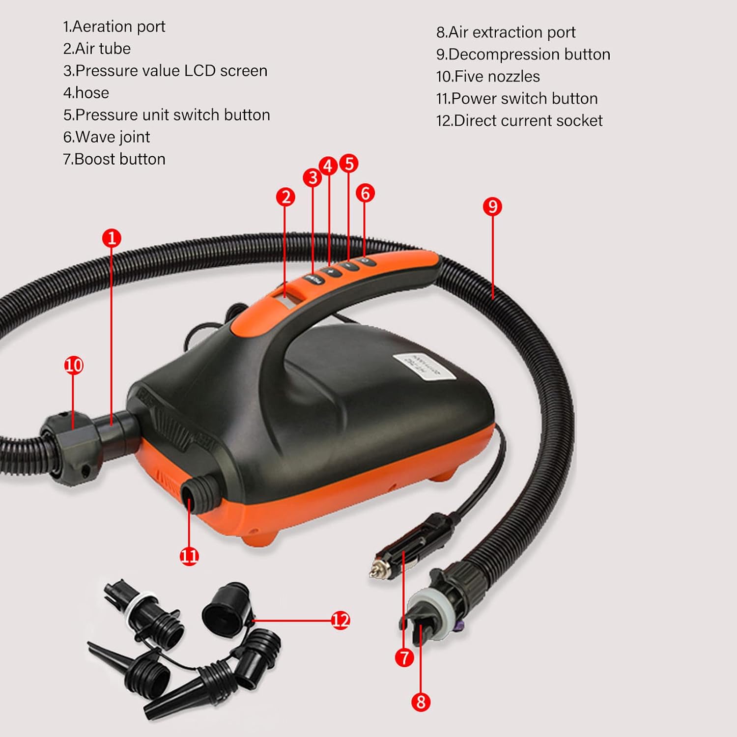 Electric Air Pump Inflator 12V High Pressure 20PSI Digital Display 2 Stage Fast Inflation for Stand Up Paddle Board Inflatable Boats Pool Floats