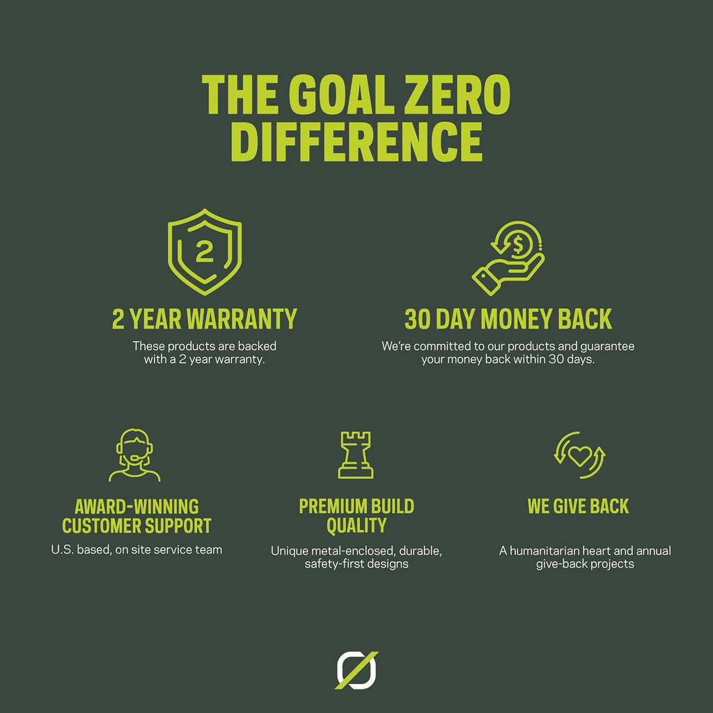 Goal Zero Alta 80, Portable Fridge and Portable Freezer, Energy Efficient, 78 L, Dual Zone Compartments