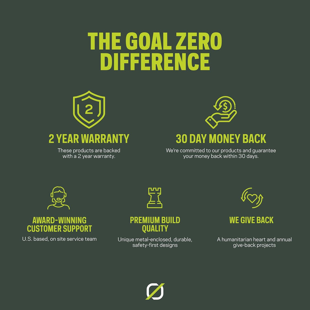 Goal Zero Alta 50, Portable Fridge and Portable Freezer, Energy Efficient, 53L