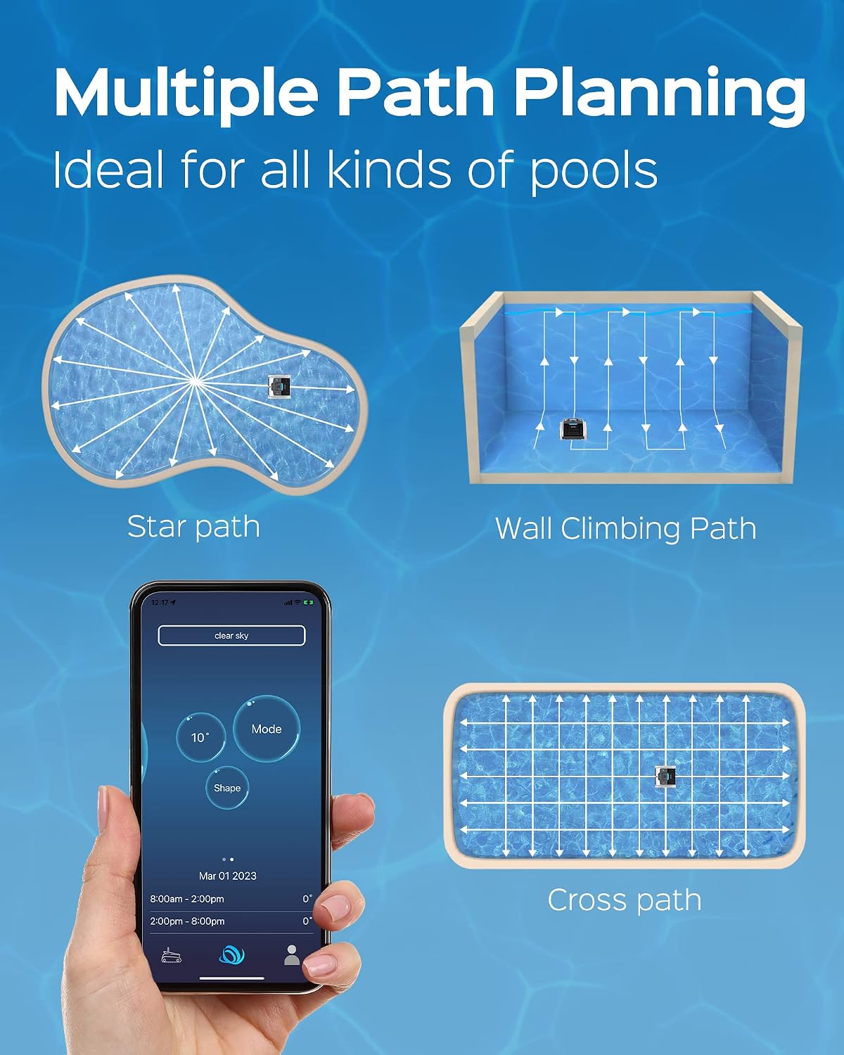 WYBOT Robotic Pool Cleaner with APP, Wall Climbing Pool Vacuum, 65W Excellent Power, Smart Navigation, 9200mAH Large Battery, LED Indicator, Robot Pool Vacuum for Inground Pools, Osprey 700 Pro.