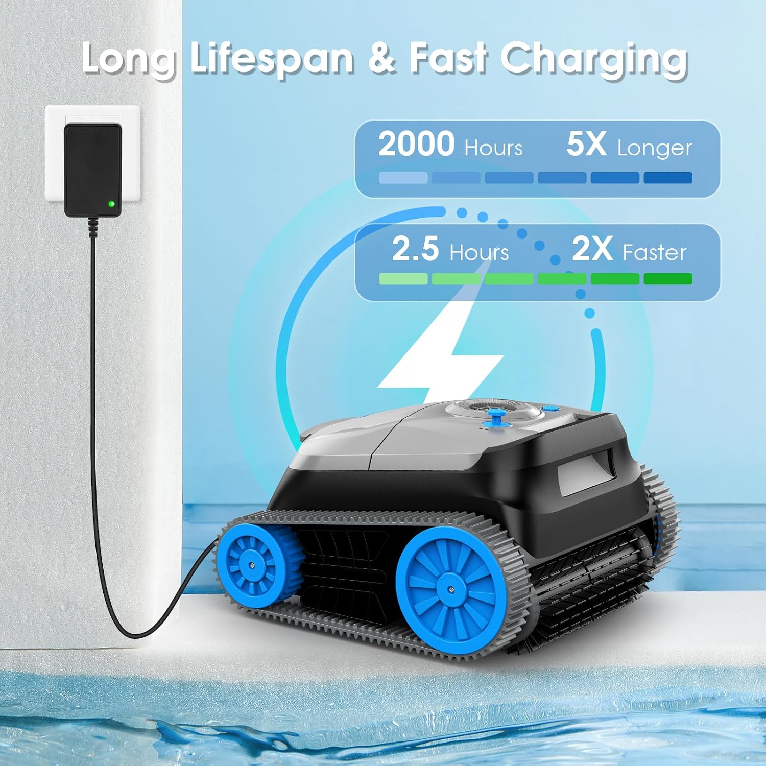NIXBOT QP5 Robotic Pool Cleaner, Cordless Pool Vacuum for Inground Pools, Dual-Motor Turbine System, Robotic Pool Vacuum for Above Ground Pools with Wall Climing and Navigation Technology