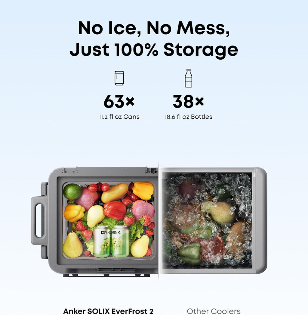 Anker SOLIX EverFrost 2 40L Cooler, 61 qt Car Refrigerator, Electric Cooler with 288Wh Battery, Powered by AC/DC or Solar,for Outdoor Camping, Travel, and Fishing, Fits in Trucks